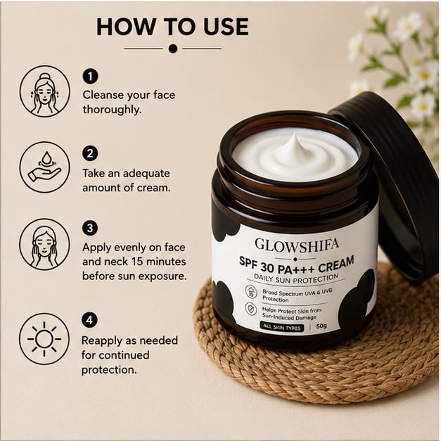 GLOWSHIFA Face Cream for All Skin Types, Long-Lasting Hydration, Soft & Supple Skin, 50g (SPF 30 PA+++ Cream)