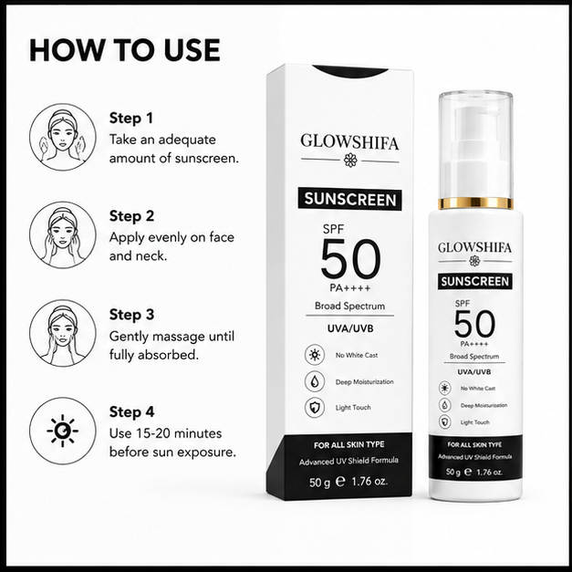 Glowshifa Sunscreen SPF 50 PA++++, Broad Spectrum UVA/UVB, Lightweight Gel Formula, No White Cast, Matte Finish, All Skin Types (50GM)